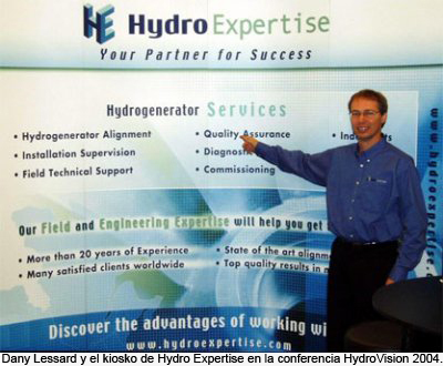 Waterpower Kisok 2004